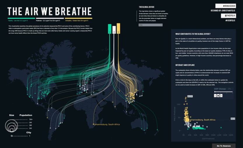 The Air We Breathe visualization